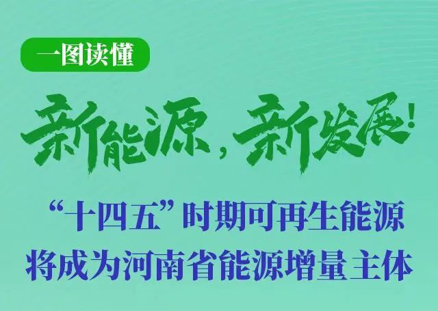 河南重磅發(fā)文！加快建設(shè)4個百萬千瓦高質(zhì)量風(fēng)電基地，啟動機組更新?lián)Q代